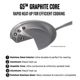 All-Clad G5 Graphite Core Saucier with Lid 2.5Qt